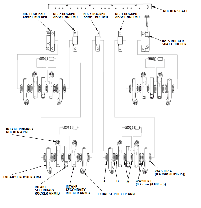 Engine Control System & Engine Mechanical - Testing & Troubleshooting